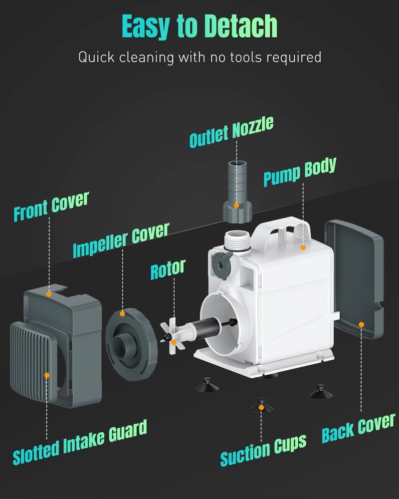 Pawfly 1060 GPH Fountain Pump, 85 W Submersible Water Pump with 14.8 ft. High Lift and 3 Nozzles, Quiet Water Fountain Pump for Aquarium Fish Tank Waterfall Pond & Hydroponics - Image 3